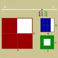 Equivalent Fractions